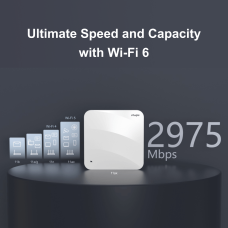 RG-AP820-L(V3), Wi-Fi 6 AX3000 Indoor AP